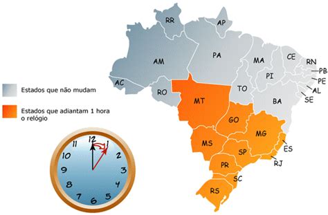 hora do brasil agora.